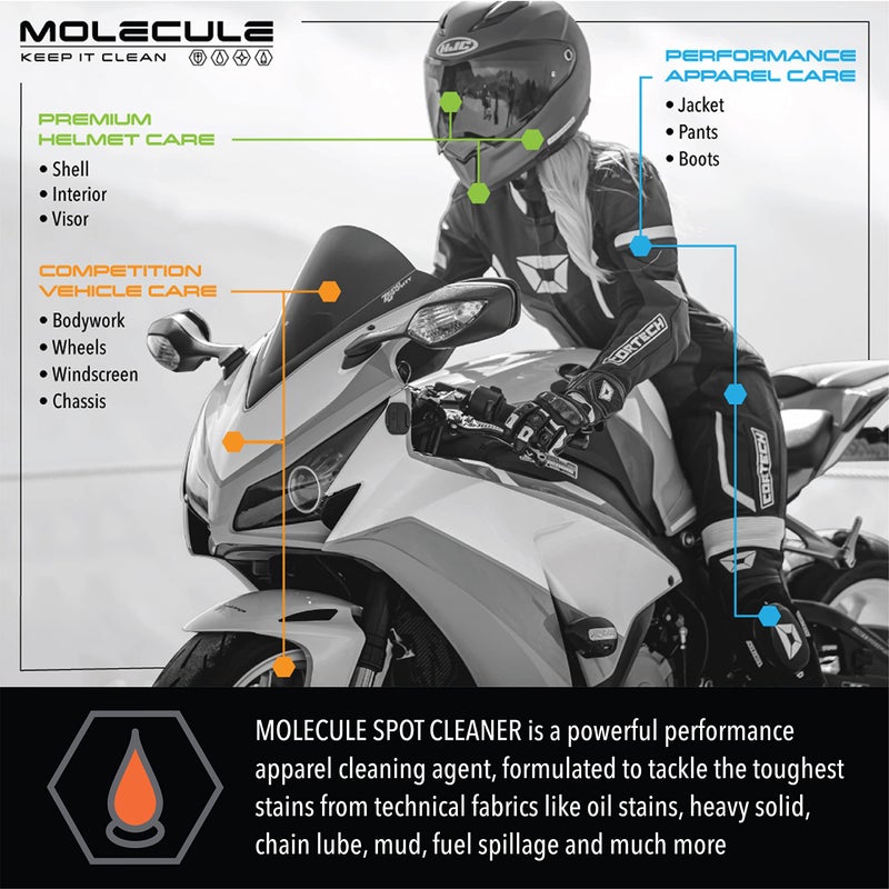 Molecule Spot Cleaner Spray | Performance Apparel Care | Removes Tough Spots and Stains on Racing Suits & Technical Fabrics | 4 Ounces - Image 5